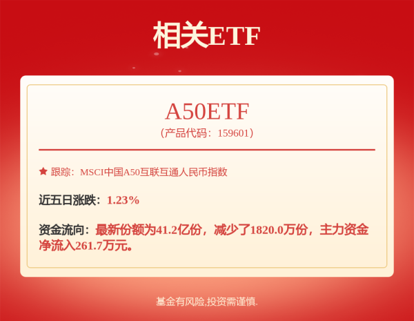 股票安全配资 海程邦达为子公司提供不超过2.8亿连带责任担保
