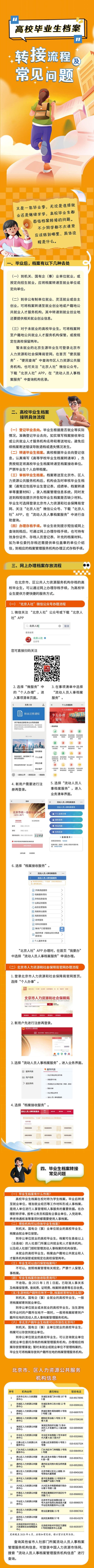 配资之家公司 毕业离校季，北京为高校毕业生提供线上线下档案服务